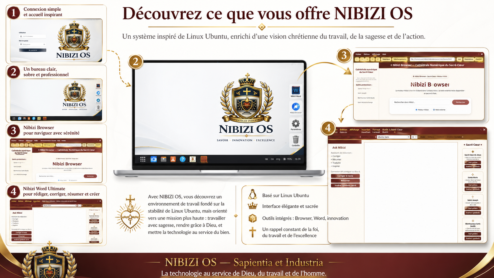 Nibizi Word Ultimate marketing poster